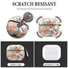 Charger l'image dans la galerie, Housse de protection casque pour Apple AirPods 3 personnalisée avec photo motif texte