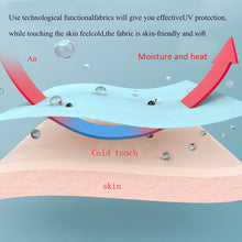 Charger l'image dans la galerie, Masque personnalisé respiratoire de protection sans filtre