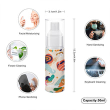 Charger l'image dans la galerie, Flacon vaporisateur vide de lotion plastique JJ0521159 impression personnalisé avec motif logo image texte