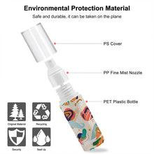 Charger l'image dans la galerie, Flacon vaporisateur vide de lotion plastique JJ0521159 impression personnalisé avec motif logo image texte