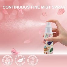 Charger l'image dans la galerie, Flacon vaporisateur vide de lotion plastique JJ0521159 impression personnalisé avec motif logo image texte