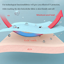 Charger l'image dans la galerie, Masque de protection KZ07 personnalisé polyvalent multifonctionnel