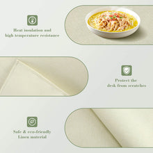 Charger l'image dans la galerie, Nappe en lin impression recto verso personnalisée avec texte motif photo