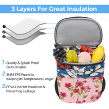 Charger l'image dans la galerie, Sac à dos ice pack 0536 personnalisé avec photo texte prénom (impression des multi-images)
