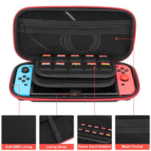 Charger l&#39;image dans la galerie, Étui de Transport Personnalisé pour Nintendo Switch | Rigide
