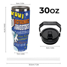 Charger l'image dans la galerie, Mug de Voyage Isotherme Personnalisé en Acier Inox | 30oz (900ml)
