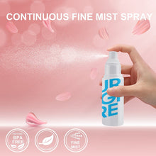 Charger l&#39;image dans la galerie, Flacon vaporisateur vide de lotion plastique JJ0521159 impression personnalisé avec motif logo image texte
