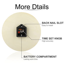 Charger l&#39;image dans la galerie, Horloge murale sans échelle décorative personnalisée avec photo motif texte logo image
