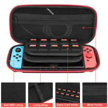 Charger l&#39;image dans la galerie, Housse / sac de rangement Nintendo Switch pour console de jeux personnalisée avec photo motif image texte
